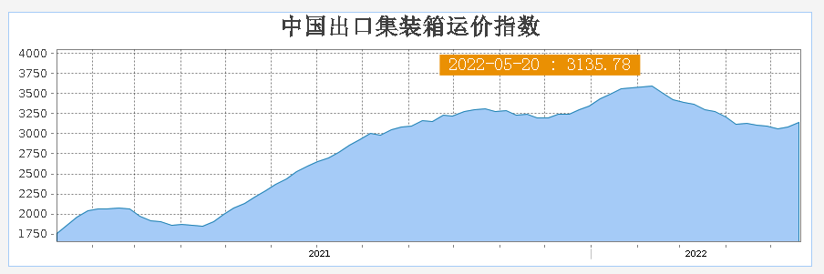 微信图片_20220525095530.png