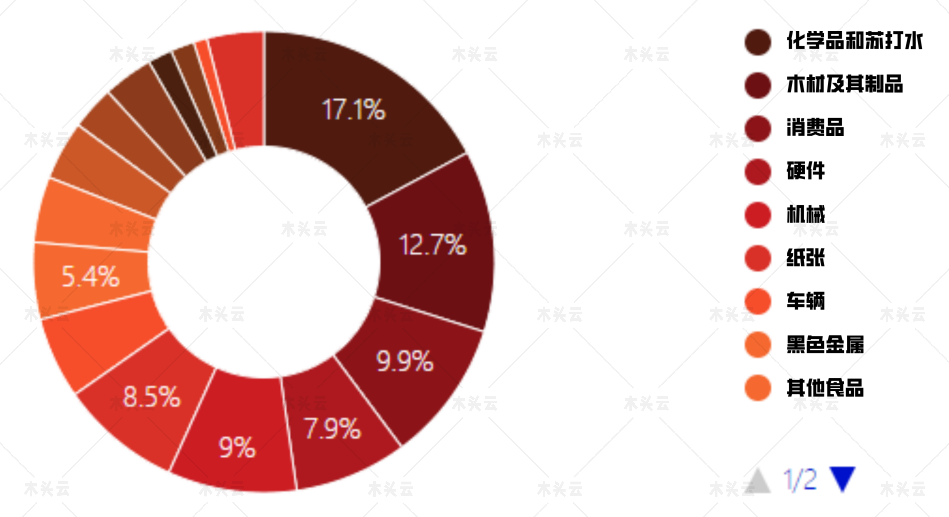 微信图片_20220531115551.png 微信图片_20220531115551.png